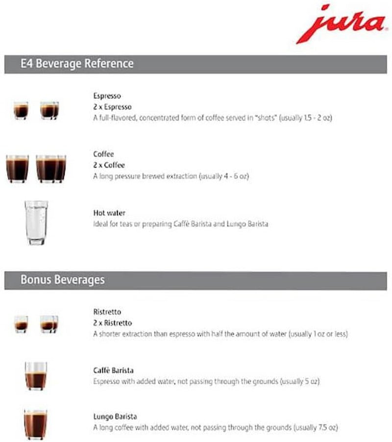 Jura E4 Automatic Coffee Machine – Pulse Extraction Process with Conical Burr Grinder – 15466 - Image 4