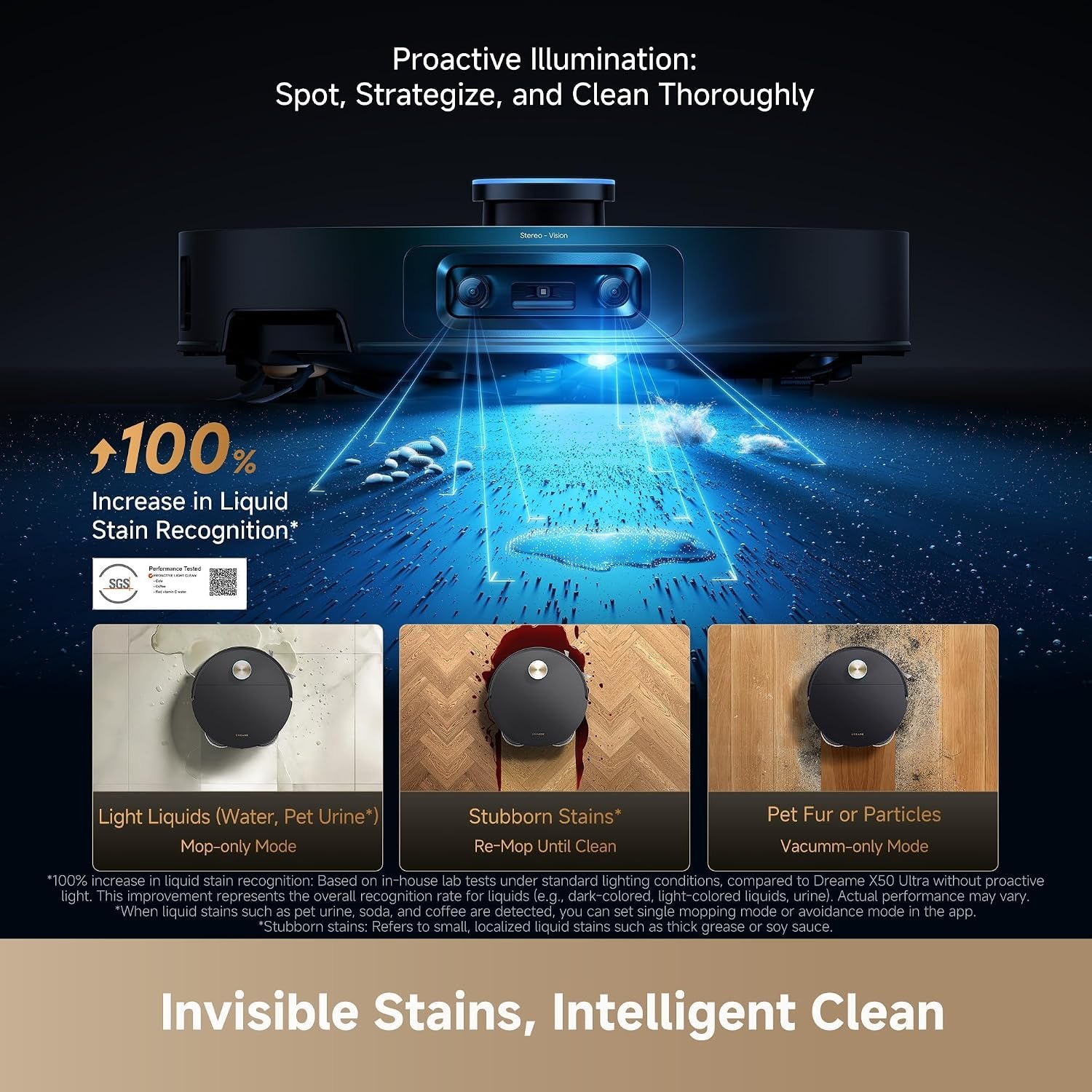 Dreame X60 Max Ultra Complete Robot Vacuum and Mop – 35,000Pa Suction with 3.13″ Ultra-Thin Design & 10-in-1 Dock – RLX87DE - Image 3