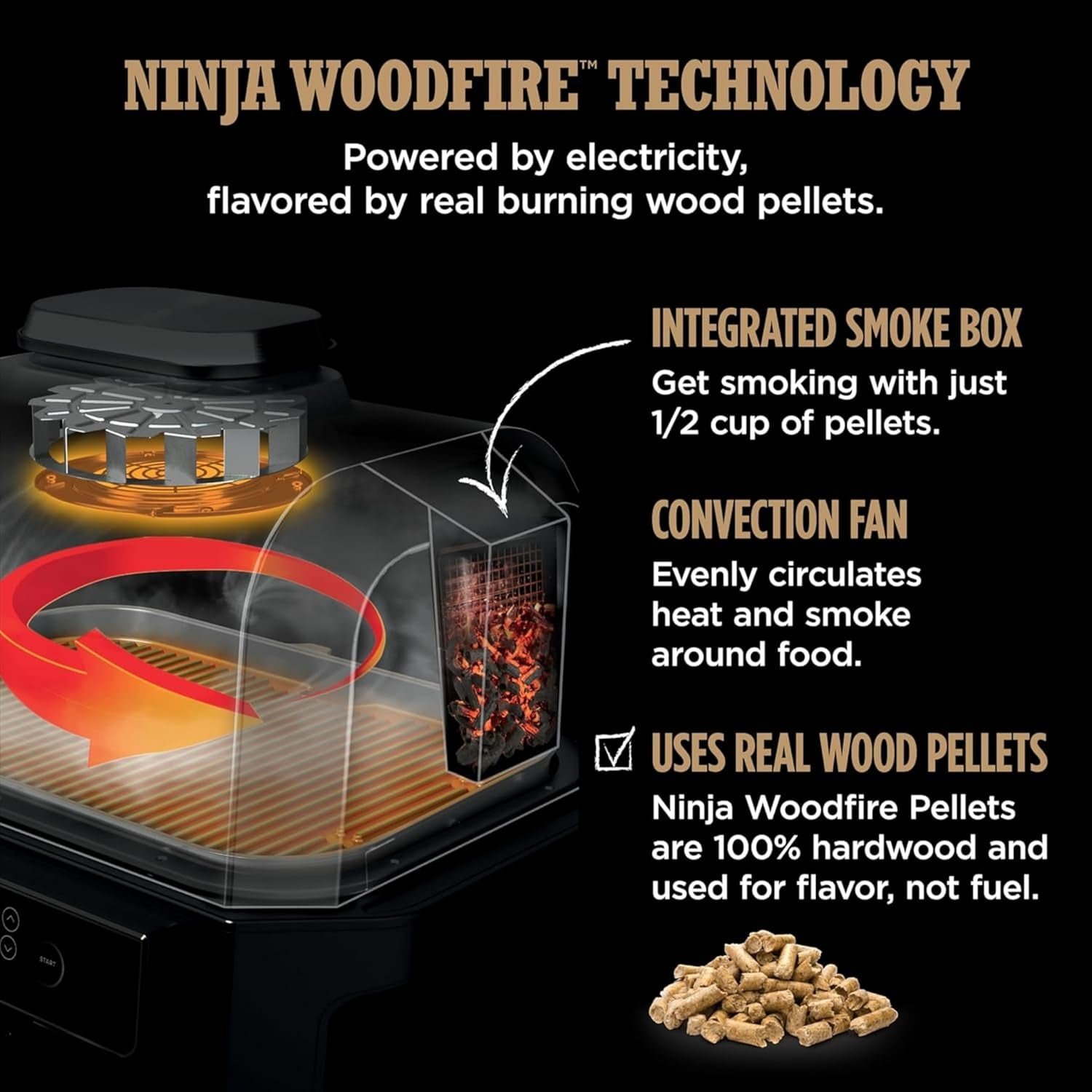 Ninja Woodfire ProConnect Premium XL 7-in-1 Outdoor Grill & Smoker – App Enabled with Woodfire Technology & Built-In Thermometer – OG951BL1 - Image 7