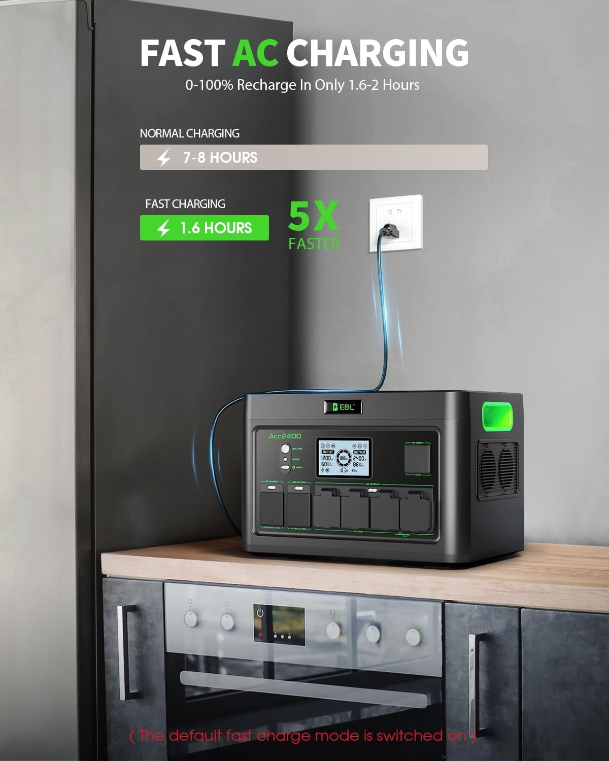 EBL Acc2400 Portable Power Station – 1843.2Wh LiFePO4 with 2400W Output & 12 Charging Ports – Acc2400 - Image 4