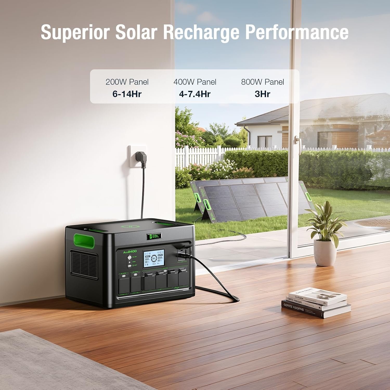 EBL Acc2400 Portable Power Station – 1843.2Wh LiFePO4 with 2400W Output & 12 Charging Ports – Acc2400 - Image 3