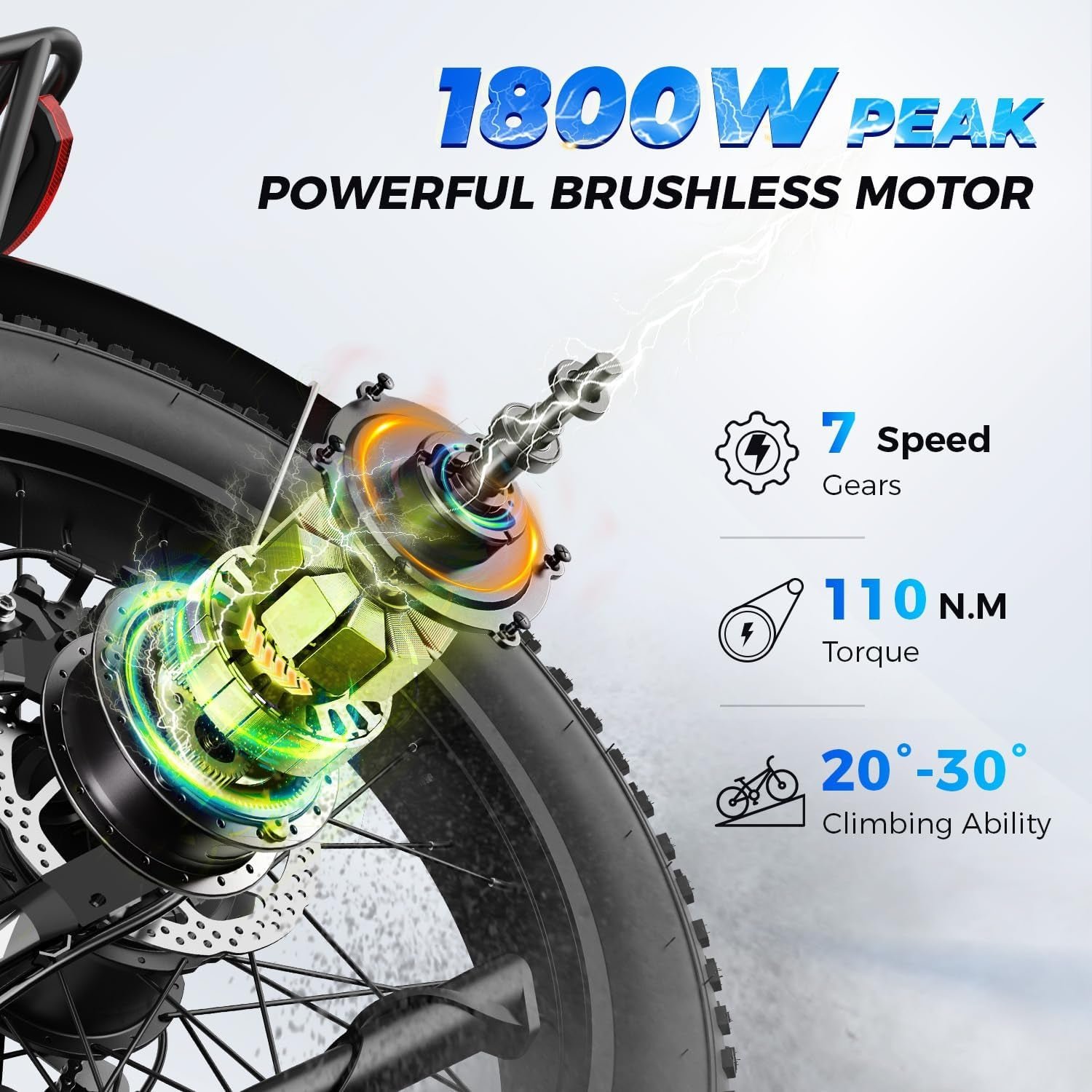 Aipas M1 Pro Electric Bike – 1800W Peak Motor with 48V 17.5Ah Battery & 85 Mile Range – M1 Pro - Image 2