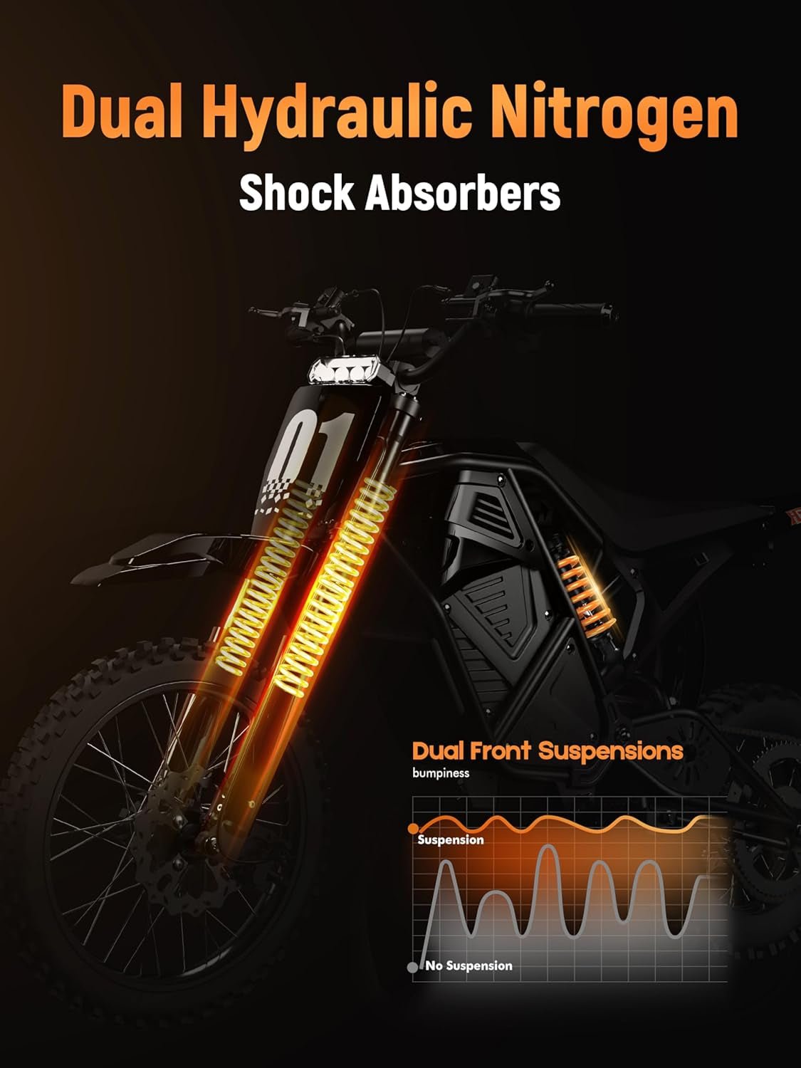 Ligood Nova Mini Electric Dirt Bike – 3500W Peak Motor with 48V 23Ah Battery & 46 MPH – Nova Mini - Image 7
