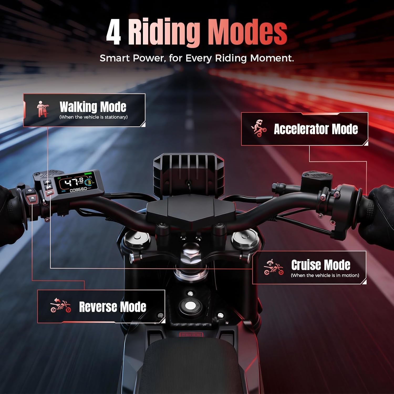 Yozma IN10 Pro Electric Dirt Bike – 5500W Peak Motor with 60V 27Ah Battery & 50 MPH Top Speed – IN10 Pro - Image 6