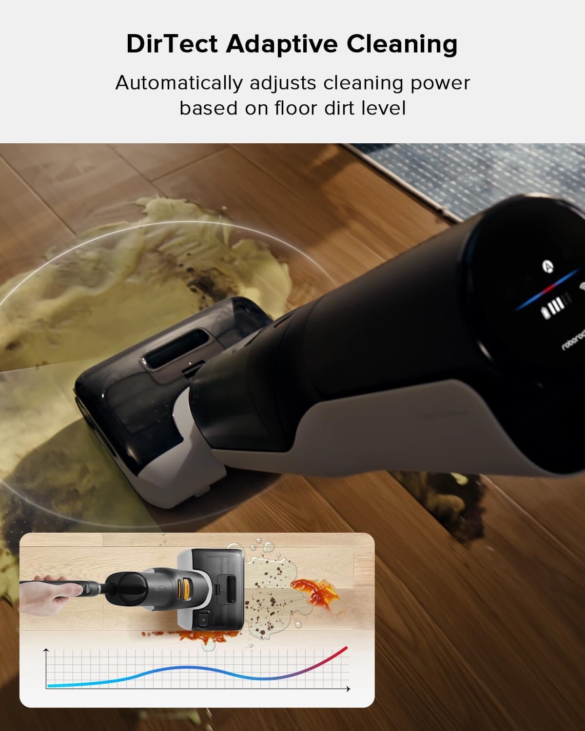 roborock F25 Series Cordless Wet Dry Vacuum Cleaner with Self-Cleaning - Image 4