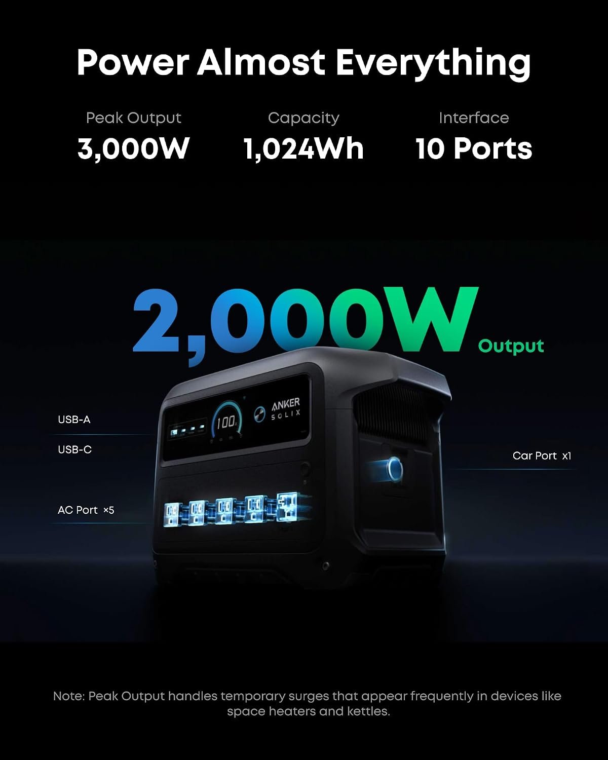 Anker SOLIX C1000 Gen 2 Portable Power Station with 200W Solar Panel – 1024Wh LiFePO4 with 2000W Output – A1763 - Image 3