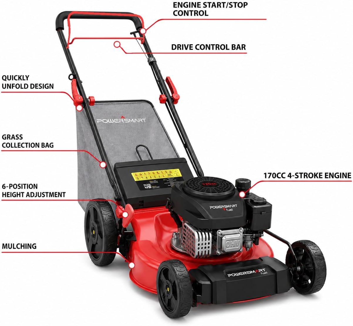 PowerSmart 21″ Gas Self-Propelled Lawn Mower with 170cc Engine & 3-in-1 Cutting – V8721S1-2 - Image 8