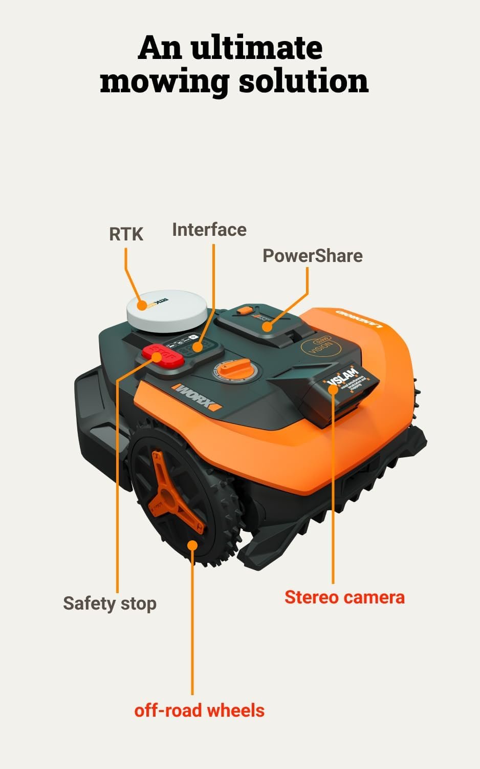 WORX WO7144 Robot Lawn Mower – Wire-Free RTK Cloud Navigation with AI Vision for 1/4 Acre – WO7144 - Image 9
