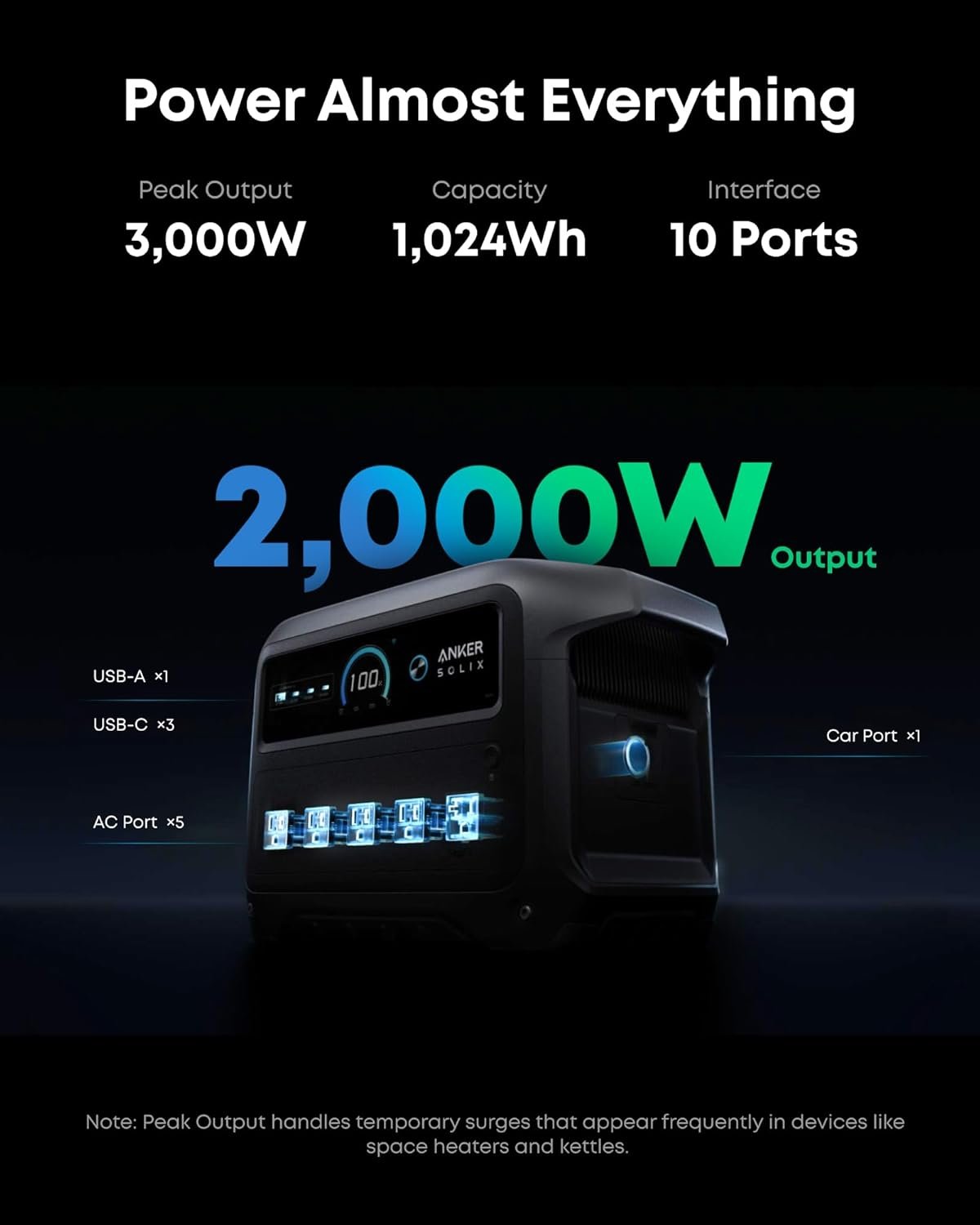 Anker SOLIX C1000 Gen 2 Portable Power Station with 100W Solar Panel – 1024Wh LiFePO4 with 2000W Output – A1763 - Image 3