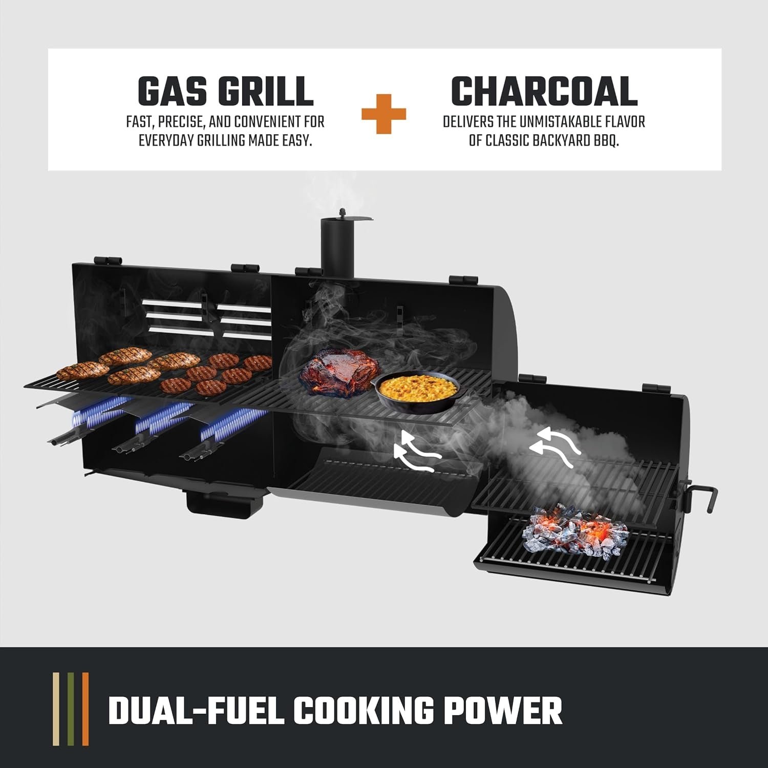 Oklahoma Joe’s Canyon Combo Dual Fuel Smoker & Grill – 3-Burner Propane Gas & Charcoal with 1031 sq. in. Cooking Area – 24203004 - Image 4