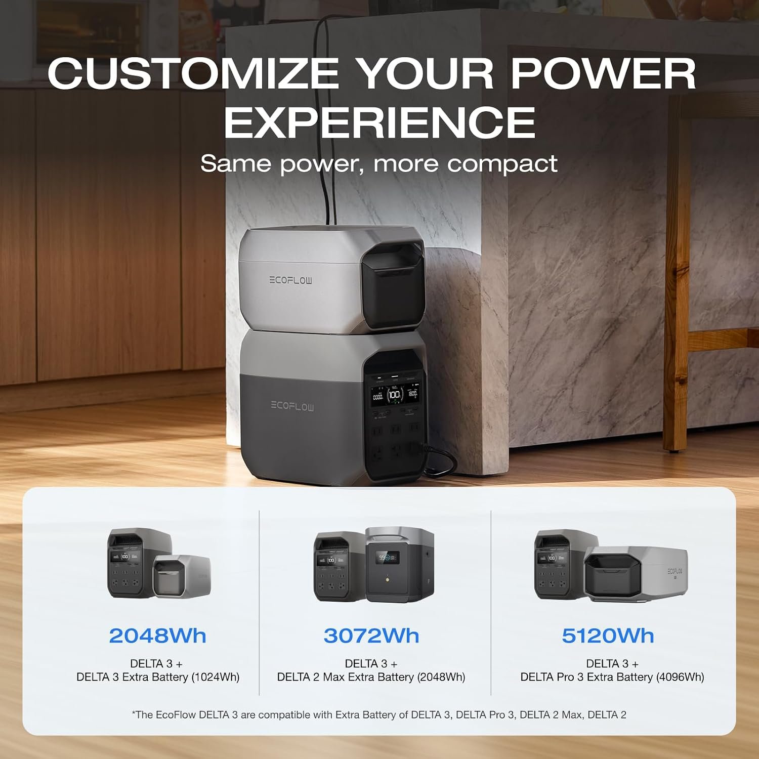 EF ECOFLOW DELTA 3 Solar Generator with 160W Solar Panel – 1024Wh LiFePO4 with 1800W Output – EF-DL-H10-3 - Image 5