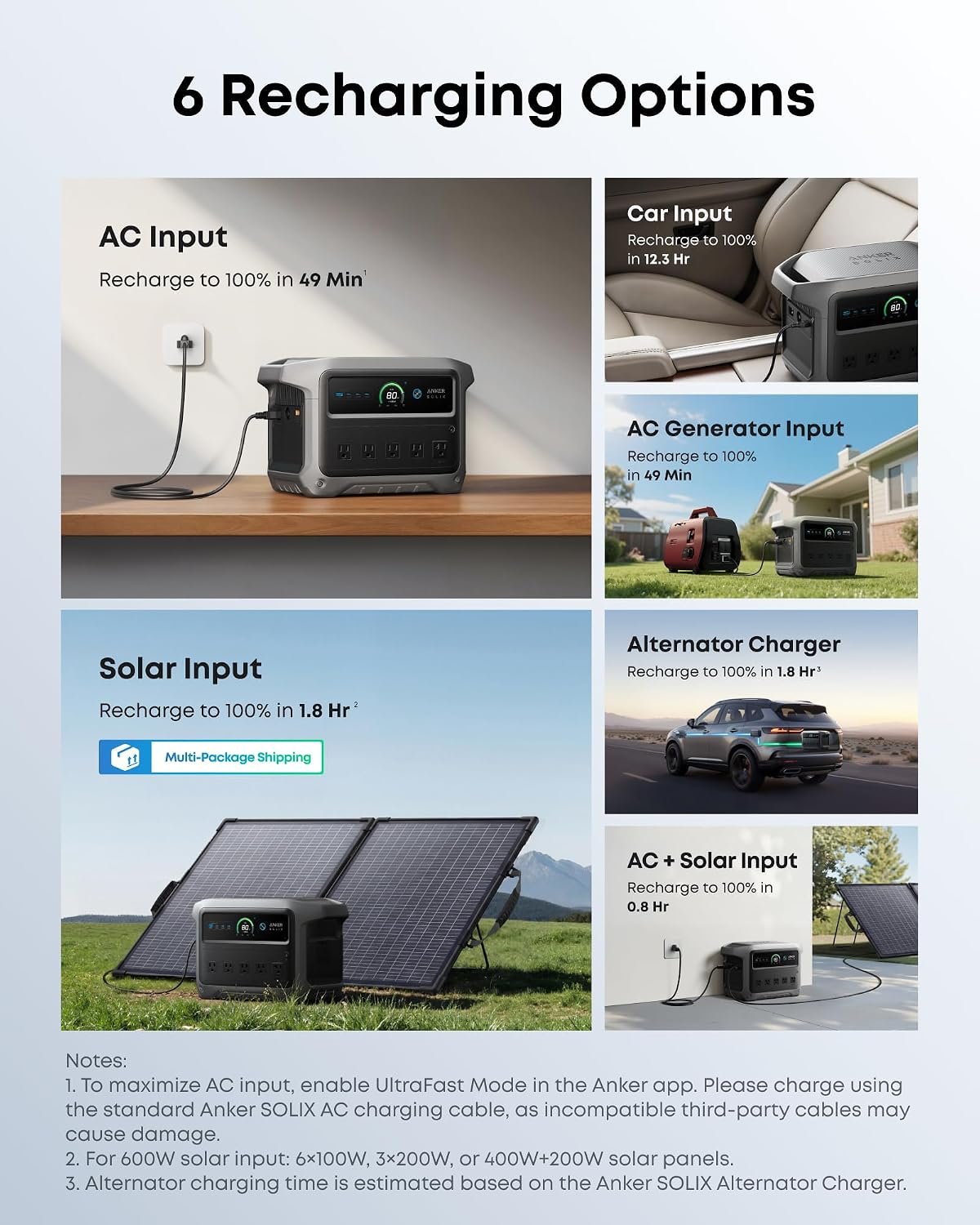 Anker SOLIX C1000 Gen 2 Portable Power Station with 100W Solar Panel – 1024Wh LiFePO4 with 2000W Output – A1763 - Image 5