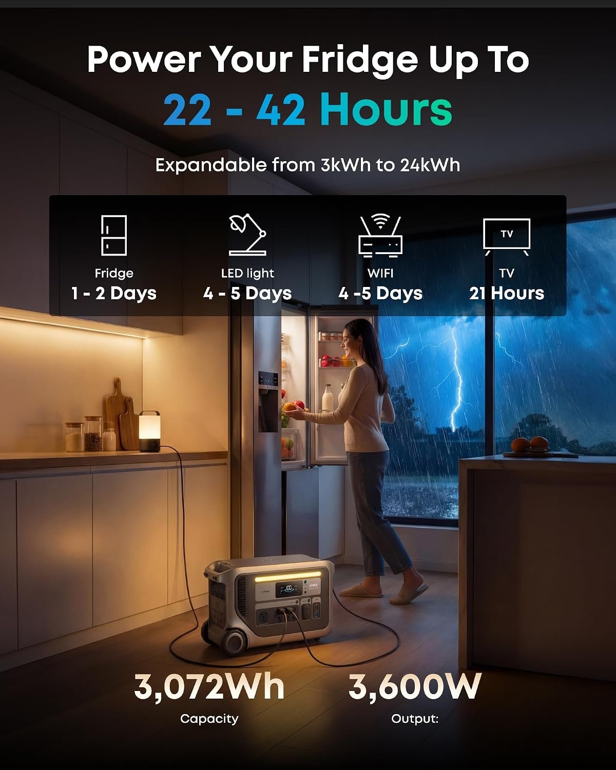 Anker SOLIX F3000 Portable Power Station – 3,072Wh LiFePO4 with 3,600W Output & 120V Generator Pass-Through – A1782 - Image 2