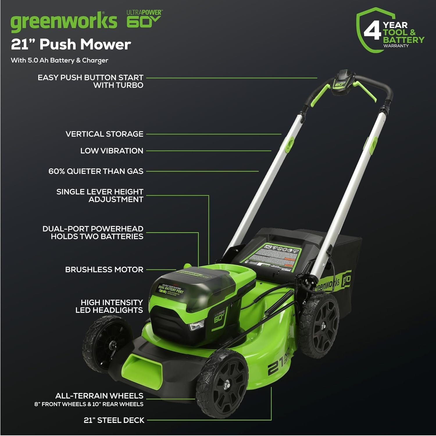 Greenworks 60V 21″ Push Lawn Mower with 5.0Ah Battery & Charger – MO60L516 - Image 2