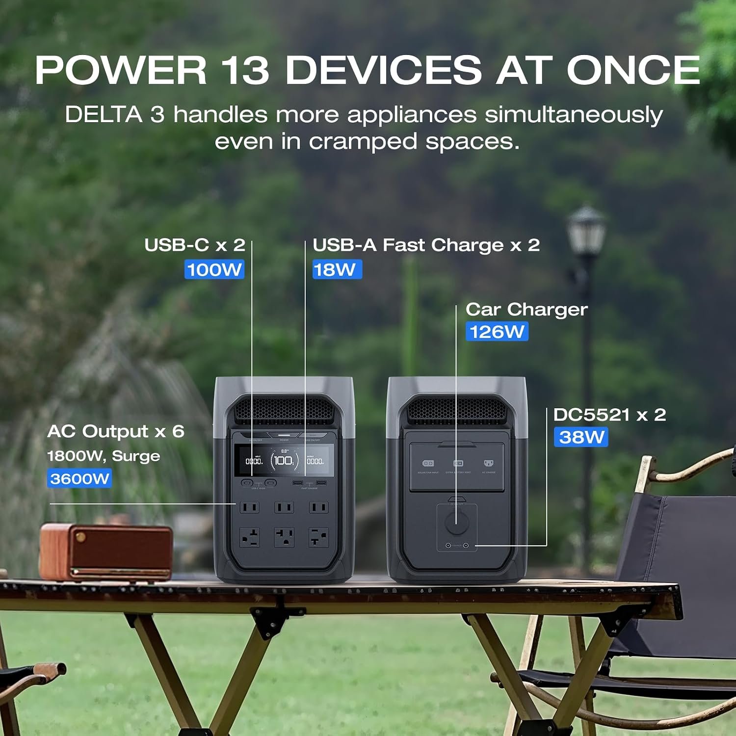 EF ECOFLOW DELTA 3 Solar Generator with 160W Solar Panel – 1024Wh LiFePO4 with 1800W Output – EF-DL-H10-3 - Image 3