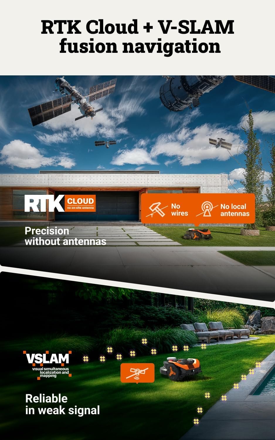 WORX WO7144 Robot Lawn Mower – Wire-Free RTK Cloud Navigation with AI Vision for 1/4 Acre – WO7144 - Image 4