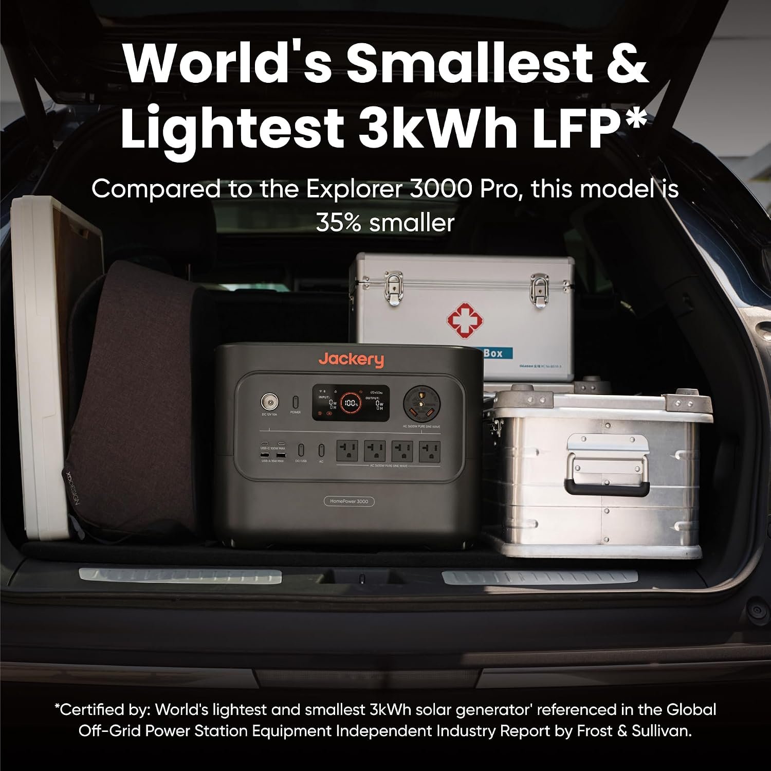 Jackery HomePower 3000 Portable Power Station – 3,072Wh LiFePO4 with 3,600W AC Output & ≤20ms UPS – JHP-3000C - Image 3