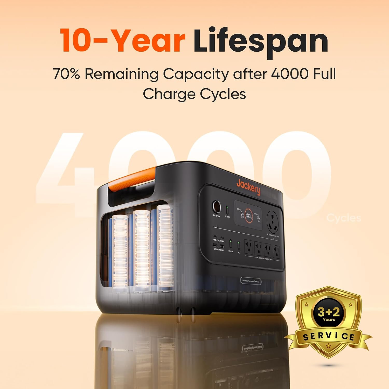 Jackery HomePower 3000 Portable Power Station – 3,072Wh LiFePO4 with 3,600W AC Output & ≤20ms UPS – JHP-3000C - Image 6