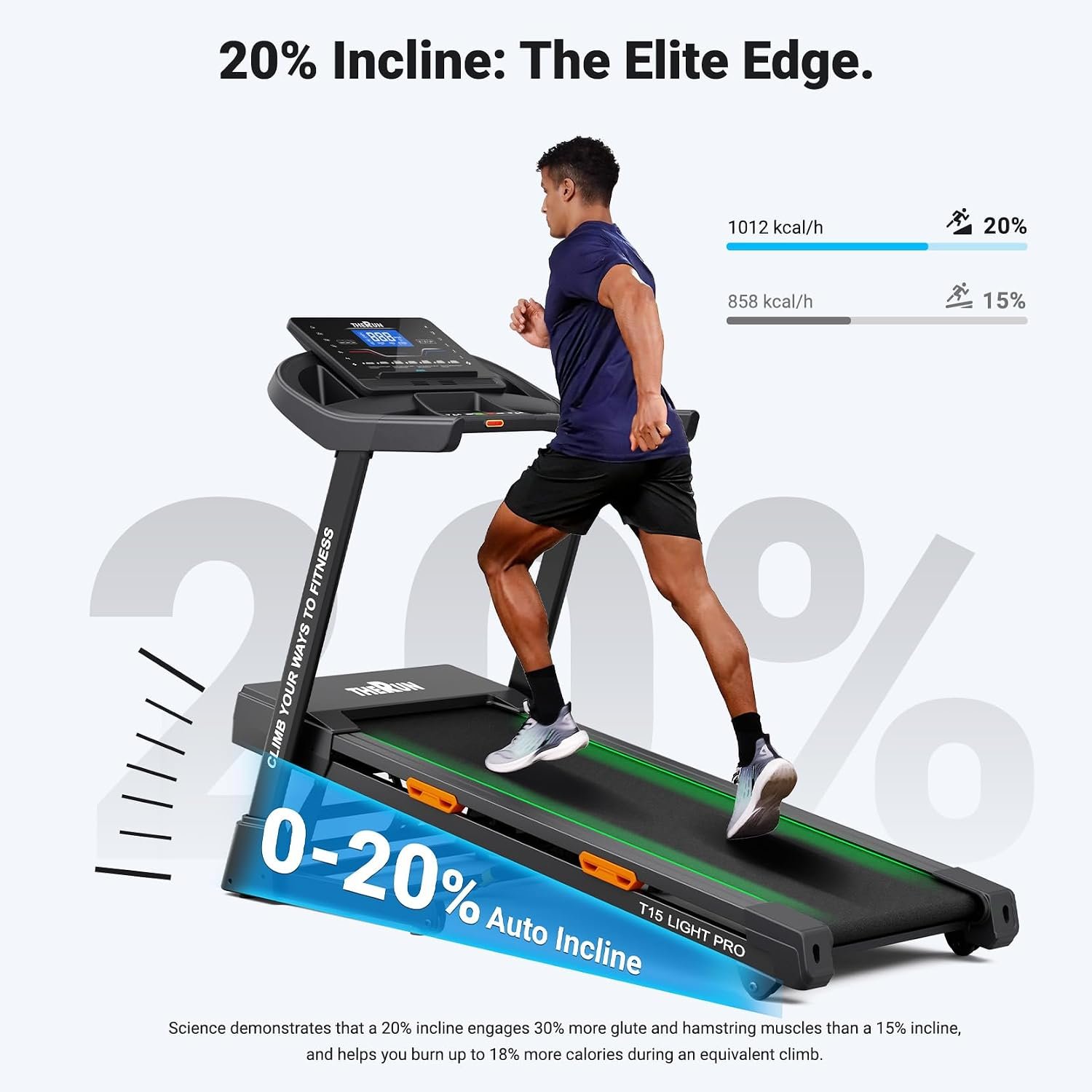 THERUN T15 Series Treadmill – 20% Auto Incline with 12 MPH & 55″ Deck – T15 Series - Image 5
