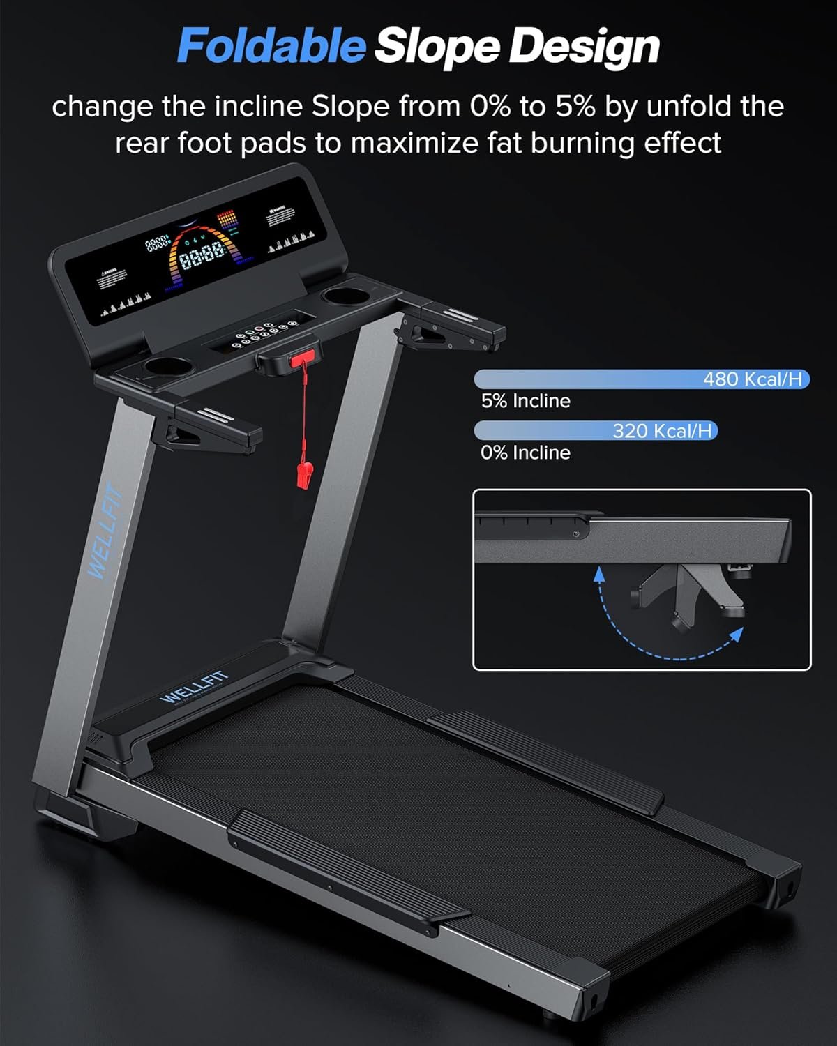 WELLFIT T24-1 Treadmill – 4.0HP Motor with 450 lb Capacity & 0-5% Incline – T24-1 - Image 6