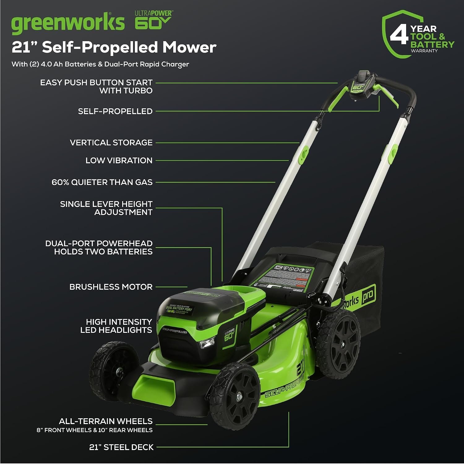Greenworks 60V 21″ Self-Propelled Lawn Mower with (2) 4.0Ah Batteries – MO60L424 - Image 2