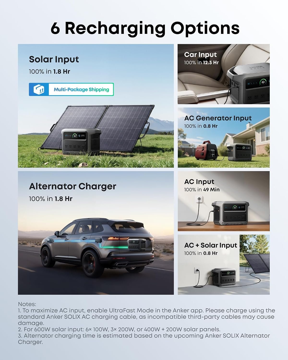 Anker SOLIX C1000 Gen 2 Portable Power Station with 200W Solar Panel – 1024Wh LiFePO4 with 2000W Output – A1763 - Image 5