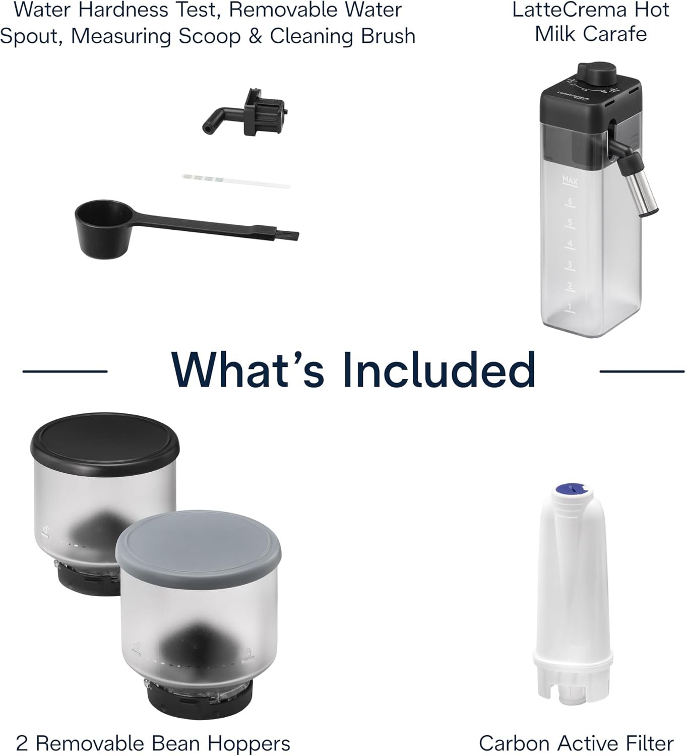 De’Longhi Rivelia Automatic Espresso Machine – 18 One-Touch Recipes with Dual Bean Hoppers - Image 12