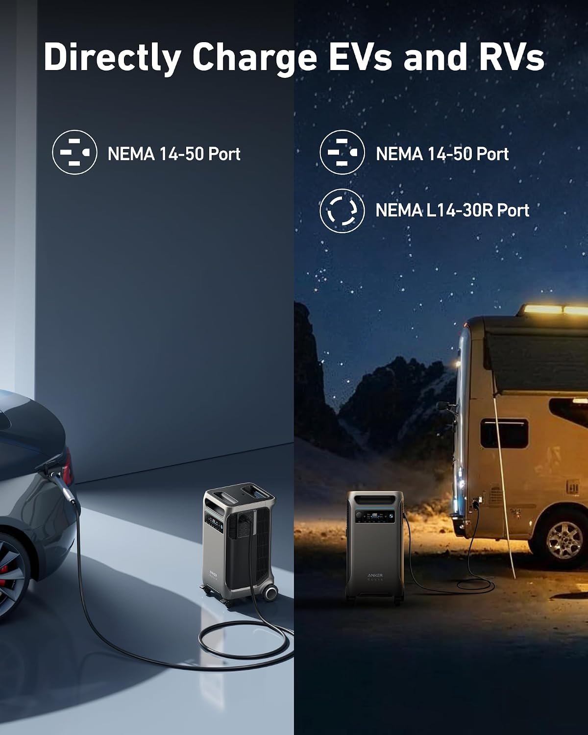 Anker SOLIX F3800 Portable Power Station – 3,840Wh Expandable to 53.8kWh with 6,000W AC Output – A1790 - Image 5