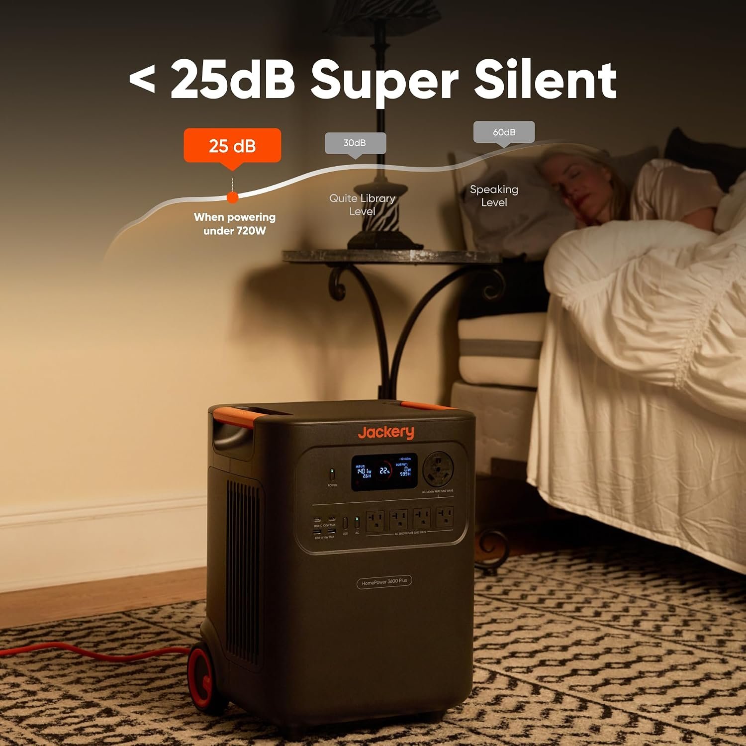 Jackery HomePower 3600 Plus Portable Power Station – 3,584Wh LiFePO4 Expandable to 21kWh with 3,600W AC Output – JHP-3600A - Image 8