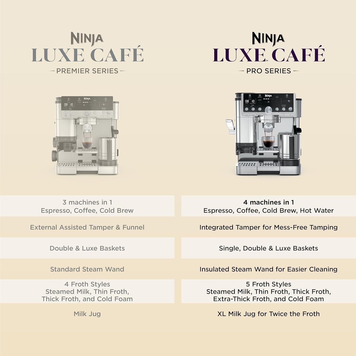 Ninja Luxe Café Pro Series – 4-in-1 Espresso Machine with Built-in Grinder & Frother – ES701 - Image 5