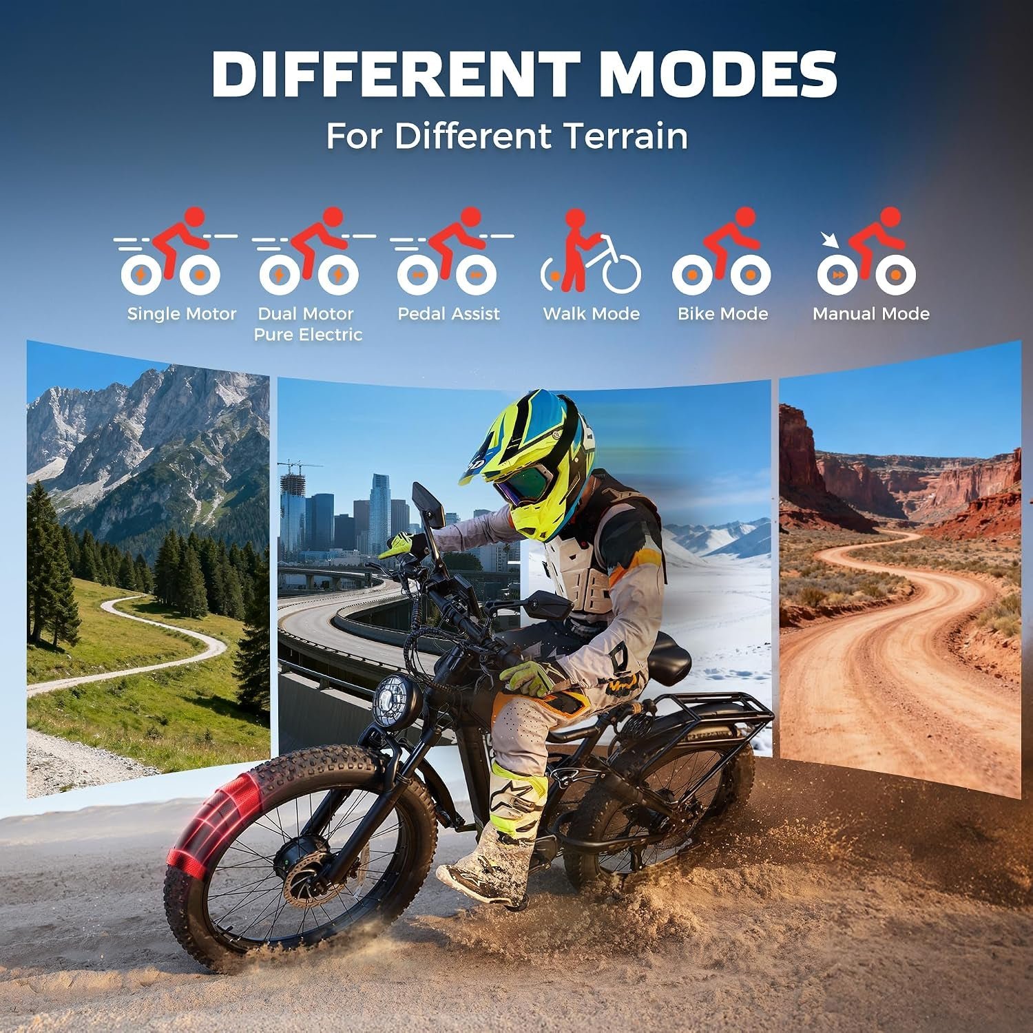 EcoE Ec-6650 Electric Bike – 8000W Dual Motor with 60V 32Ah Battery & 50 MPH – Ec-6650 - Image 5