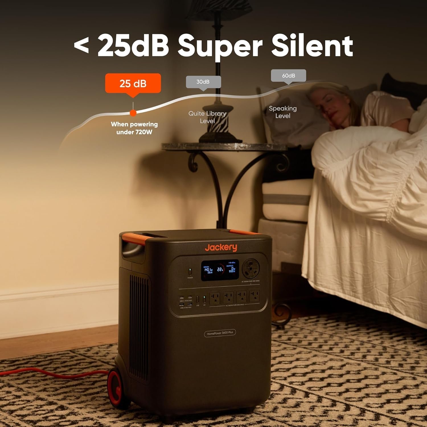 Jackery HomePower 3600 Plus Portable Power Station with 2x200W Solar Panels – 3584Wh LiFePO4 with 3600W Output & Expandable to 43kWh – JHP-3600A - Image 8