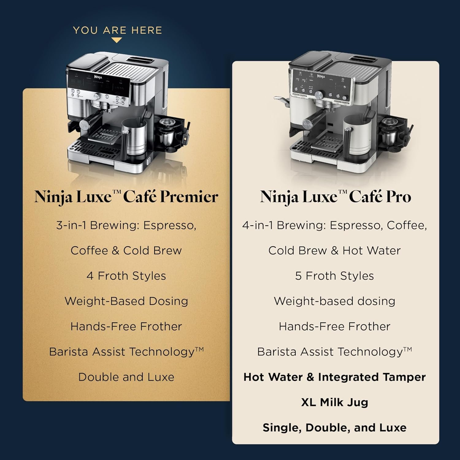 Ninja Luxe Café Premier Series – 3-in-1 Espresso Machine with Barista Assist Technology - Image 7