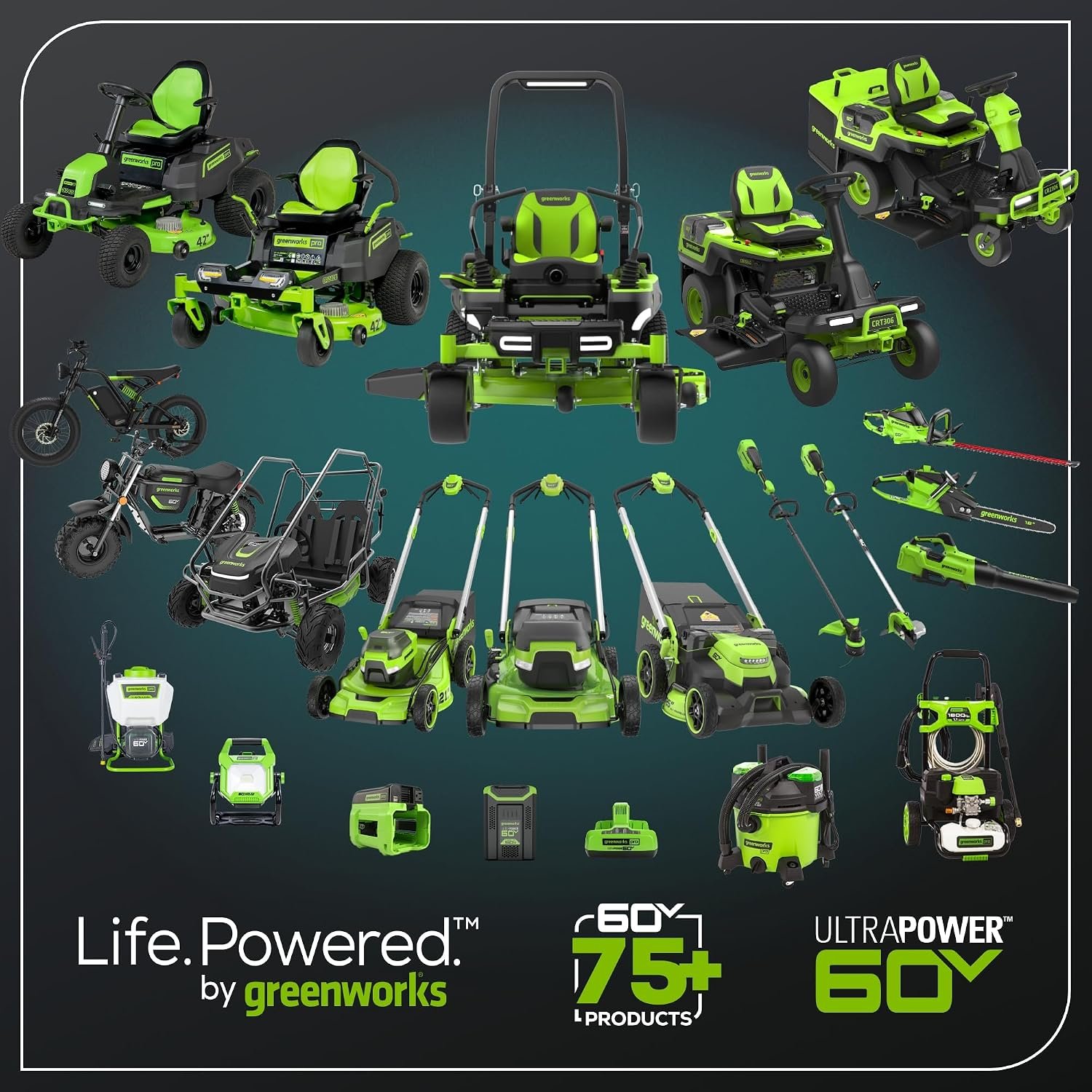 Greenworks 60V 21″ Self-Propelled Lawn Mower with (2) 4.0Ah Batteries – MO60L424 - Image 12