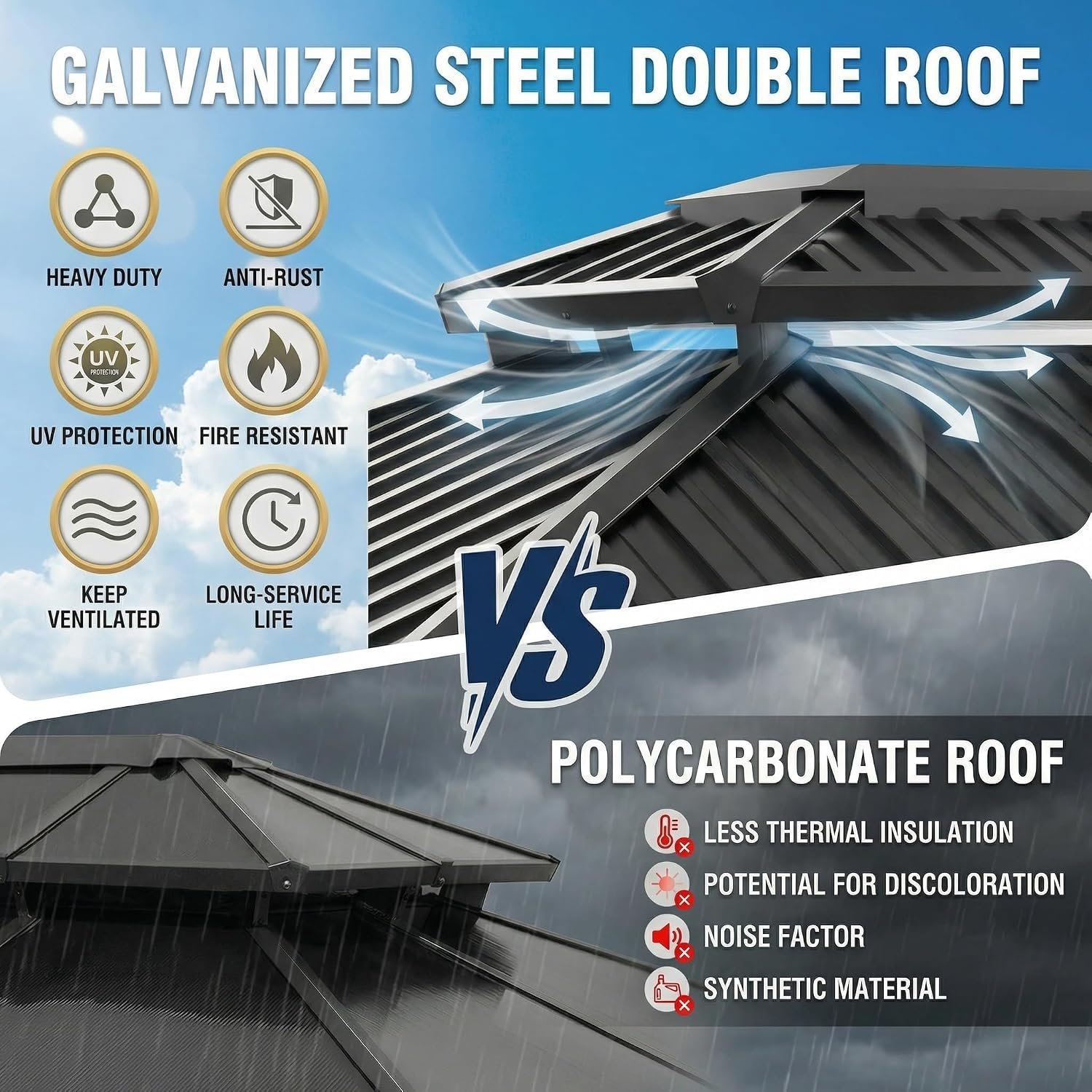 HOTEEL 10×12 FT Hardtop Gazebo – Galvanized Steel Double Roof with Flame-Retardant Curtains & Netting for Patio, Backyard & Outdoor Parties - Image 5