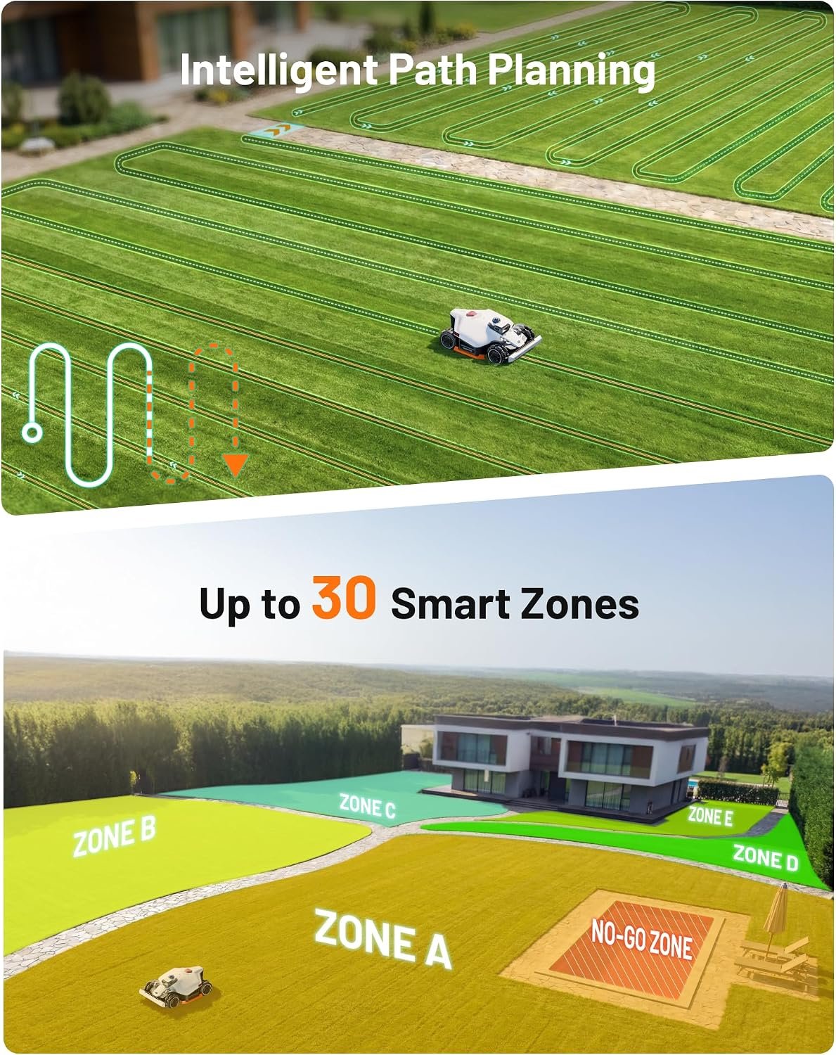 Mammotion LUBA 3 AWD 3000H Robot Lawn Mower – 360° LiDAR & RTK Navigation for 0.75 Acre - Image 9