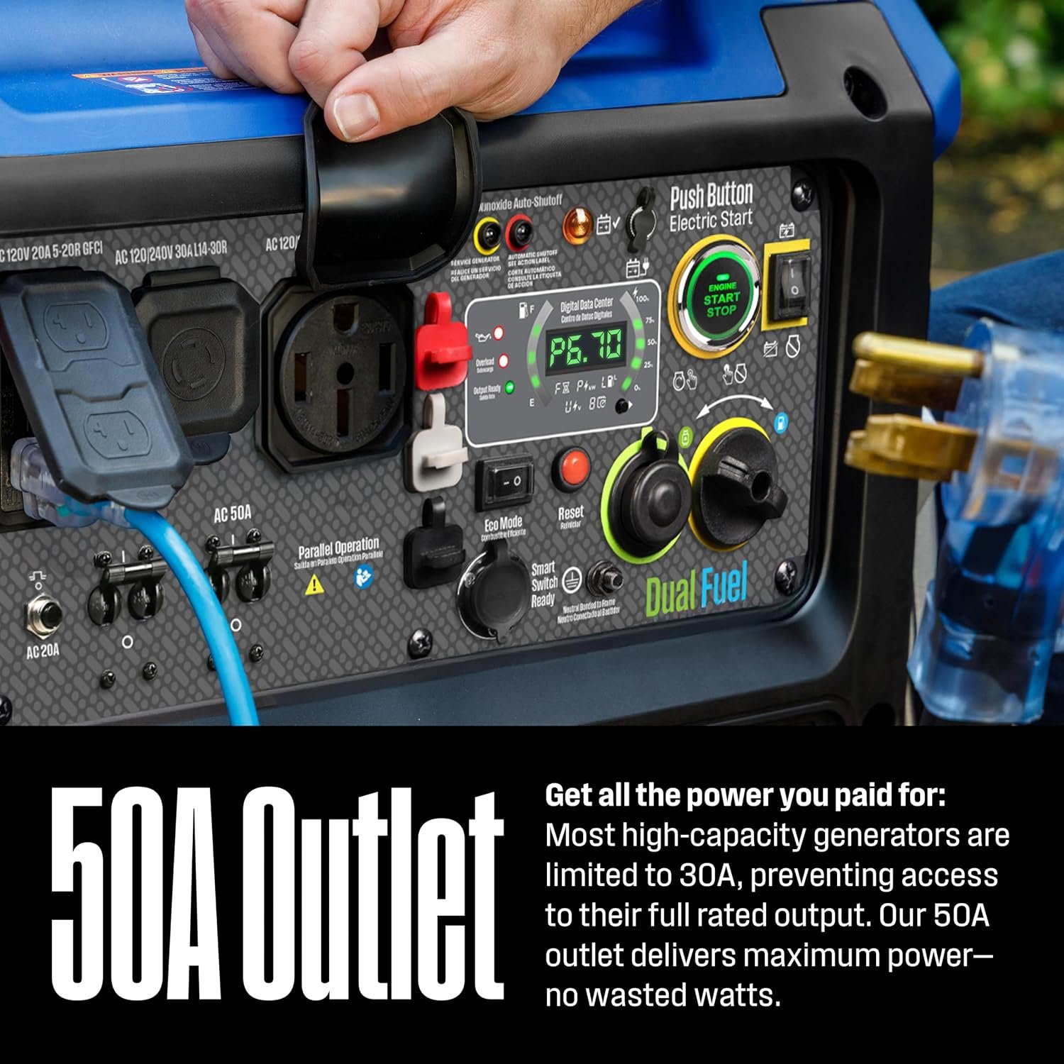 Westinghouse iGen12000DFc Dual Fuel Portable Inverter Generator – 12,000W Peak/9,000W Running with Remote Start & CO Sensor – iGen12000DFc - Image 3