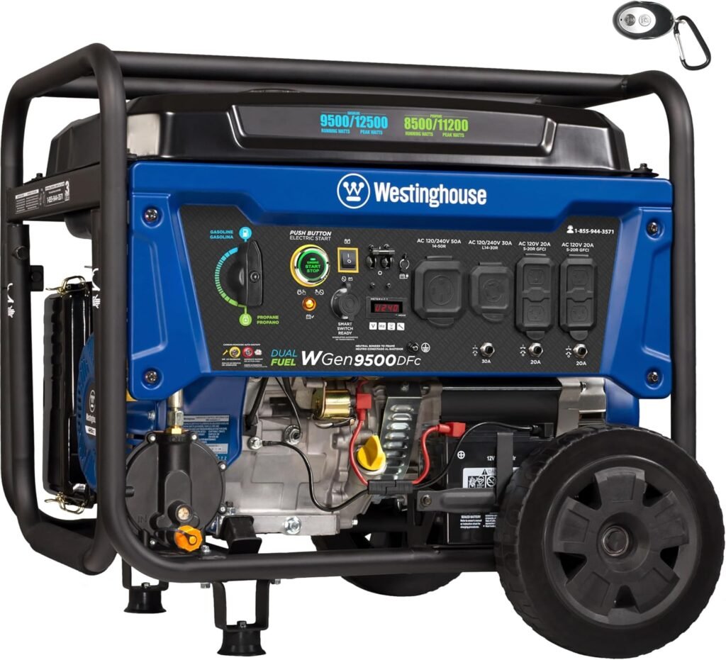 Westinghouse WGen9500DFc Dual Fuel Portable Generator – 12,500W Gas/11,200W Propane with Remote Start & CO Sensor – WGen9500DFc