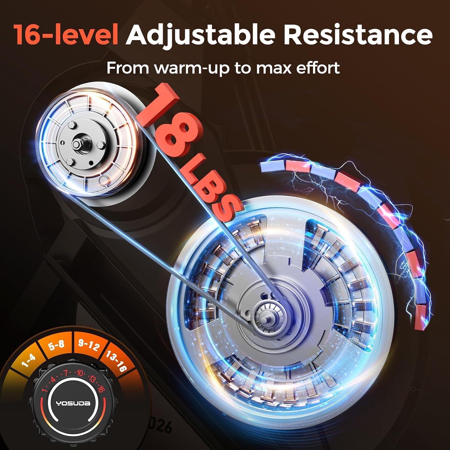 YOSUDA DSJ-01 Elliptical Machine – 3-in-1 with 45° Incline & 16 Resistance Levels – DSJ-01 - Image 5