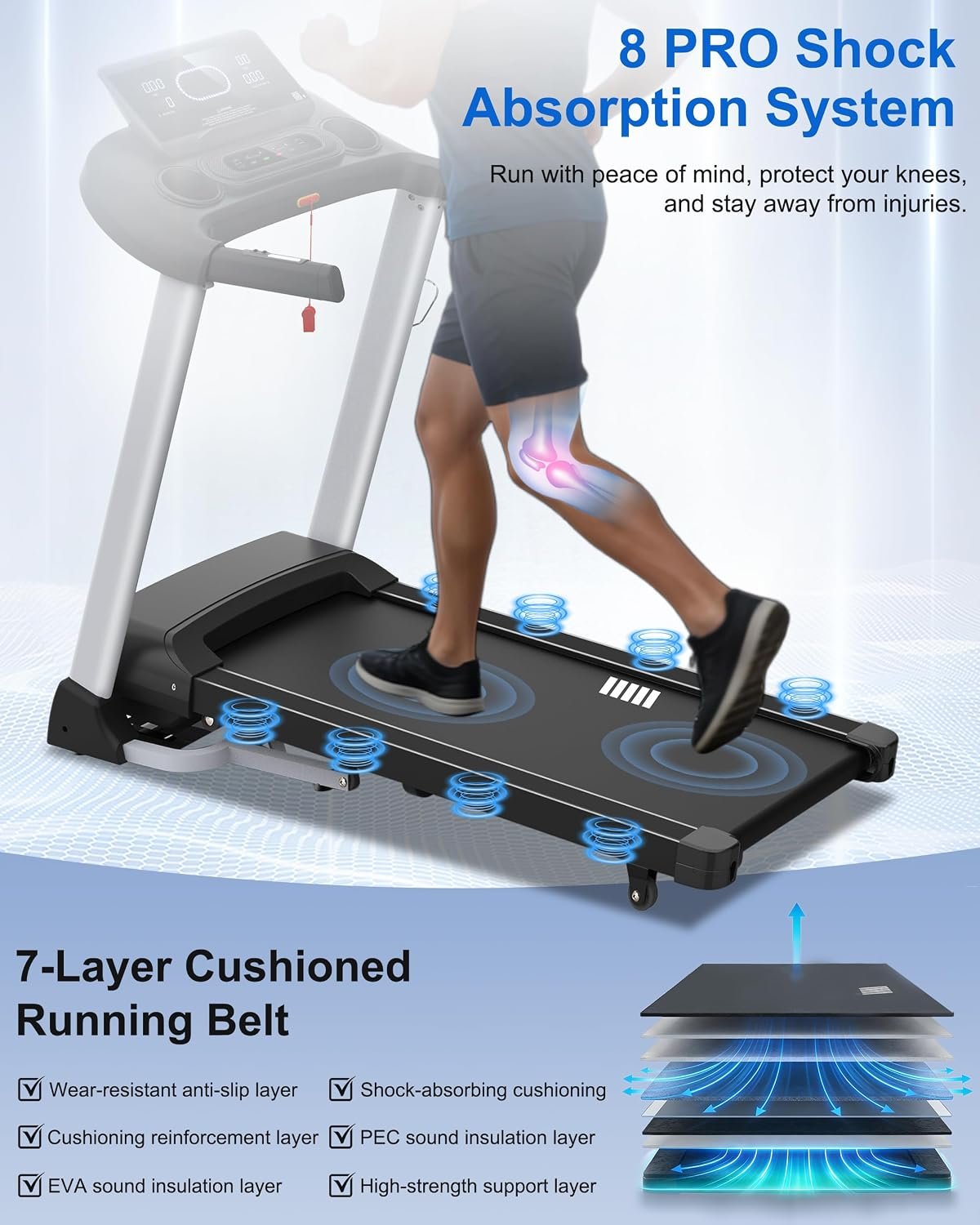 HUAGEEED Treadmill with 18% Auto Incline – 3.5HP Motor & 400 lb Capacity – CTM5312 - Image 7