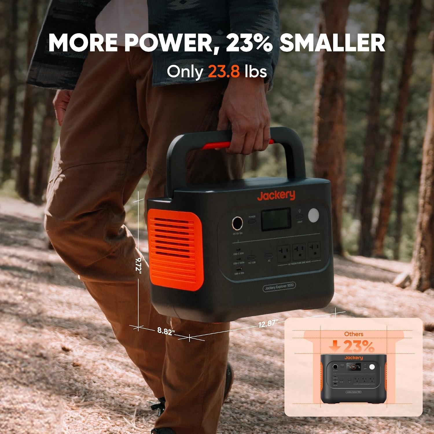 Jackery Explorer 1000 v2 Portable Power Station – 1070Wh LiFePO4 with 1500W AC Output & Carrying Bag – JE-1000D - Image 3