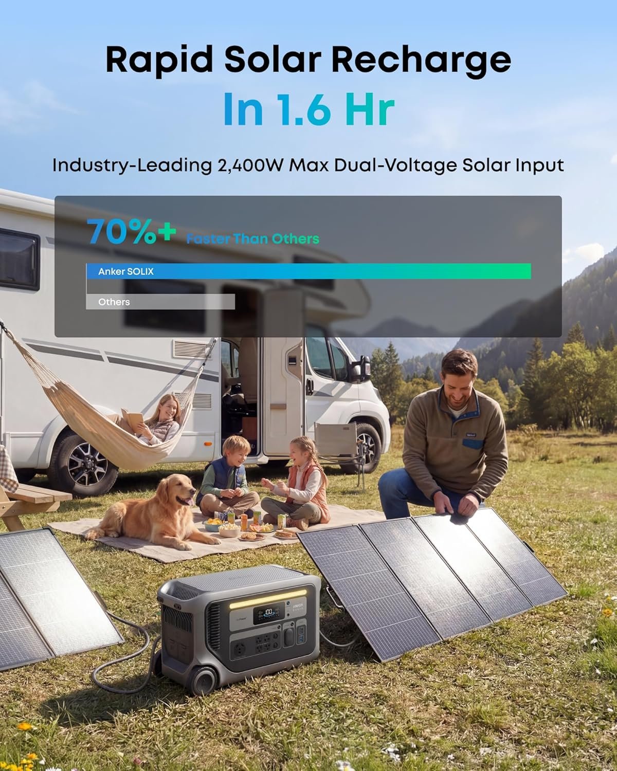 Anker SOLIX F3000 Portable Power Station – 3,072Wh LiFePO4 with 3,600W Output & 120V Generator Pass-Through – A1782 - Image 5
