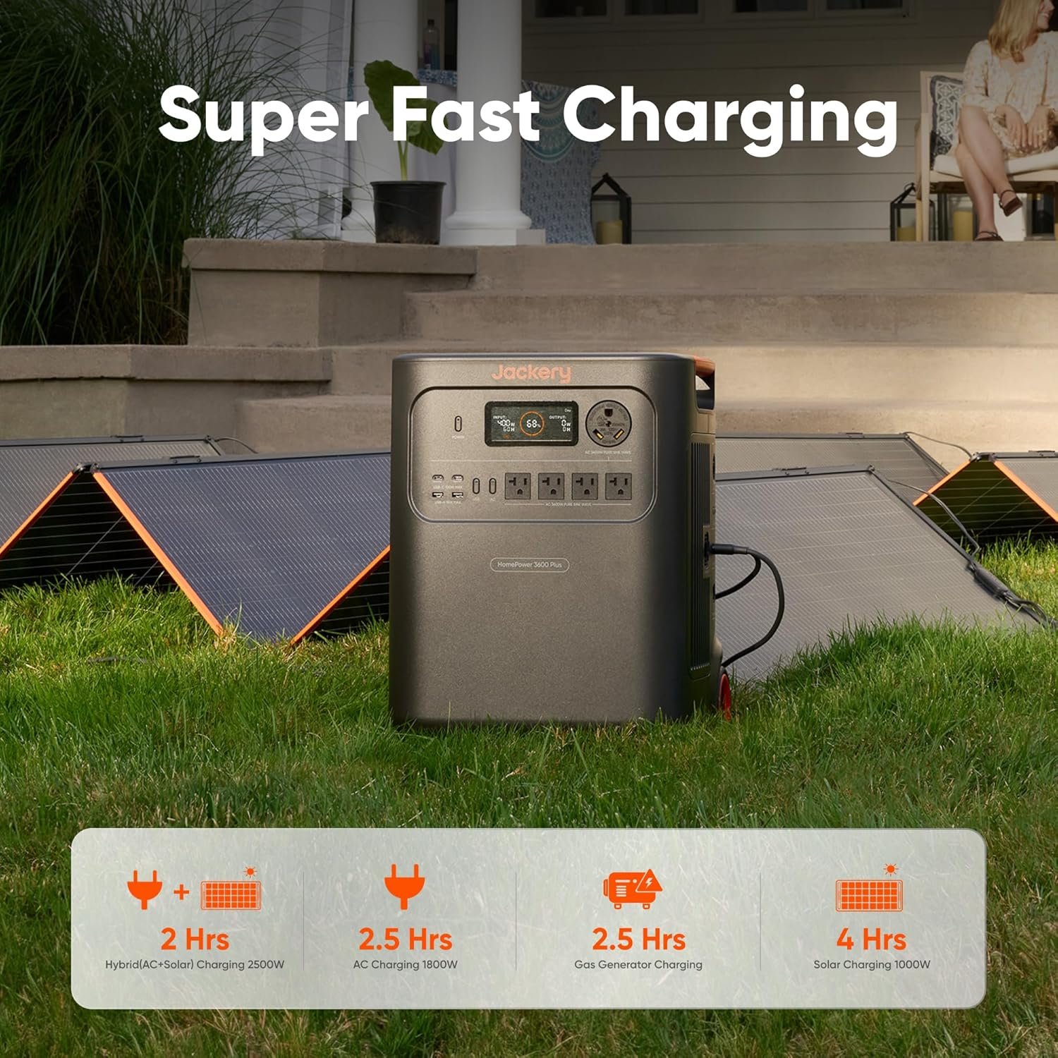 Jackery HomePower 3600 Plus Portable Power Station – 3,584Wh LiFePO4 Expandable to 21kWh with 3,600W AC Output – JHP-3600A - Image 5