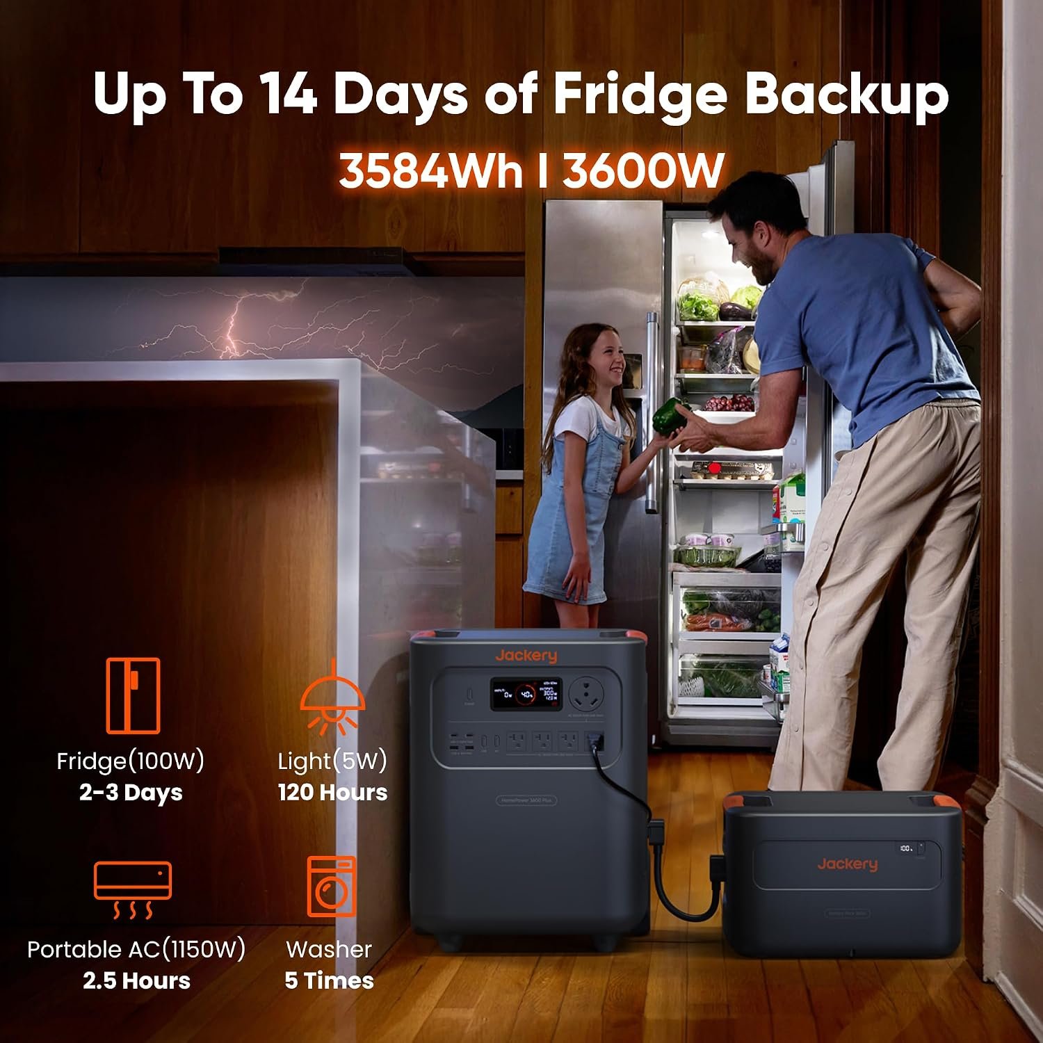 Jackery HomePower 3600 Plus Portable Power Station – 3,584Wh LiFePO4 Expandable to 21kWh with 3,600W AC Output – JHP-3600A - Image 2
