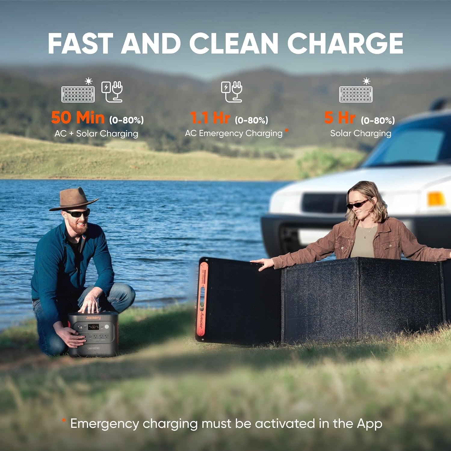 Jackery Explorer 2000 v2 Portable Power Station – 2042Wh LiFePO4 with 2200W AC Output & 20ms UPS – JE-2000D - Image 4