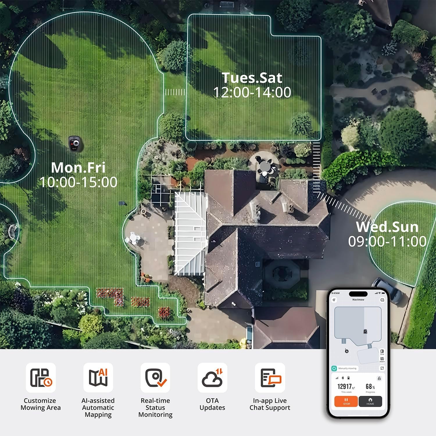 NAVIMOW Robot Lawn Mower – Wire-Free RTK+Vision Mower with AI Mapping & App Control for 1/4 & 1/8 Acre - Image 5