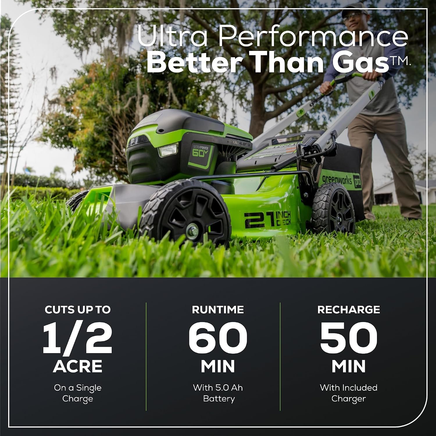 Greenworks 60V 21″ Push Lawn Mower with 5.0Ah Battery & Charger – MO60L516 - Image 3