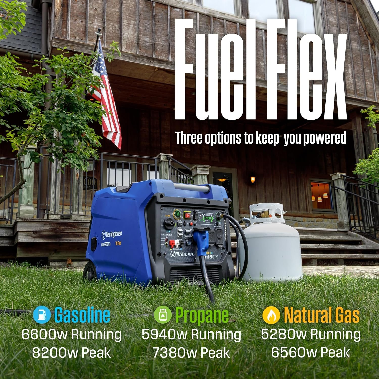 Westinghouse iGen8200TFc Tri-Fuel Portable Inverter Generator – 8,200W Peak/6,600W Running with Remote Start & CO Sensor – iGen8200TFc - Image 2