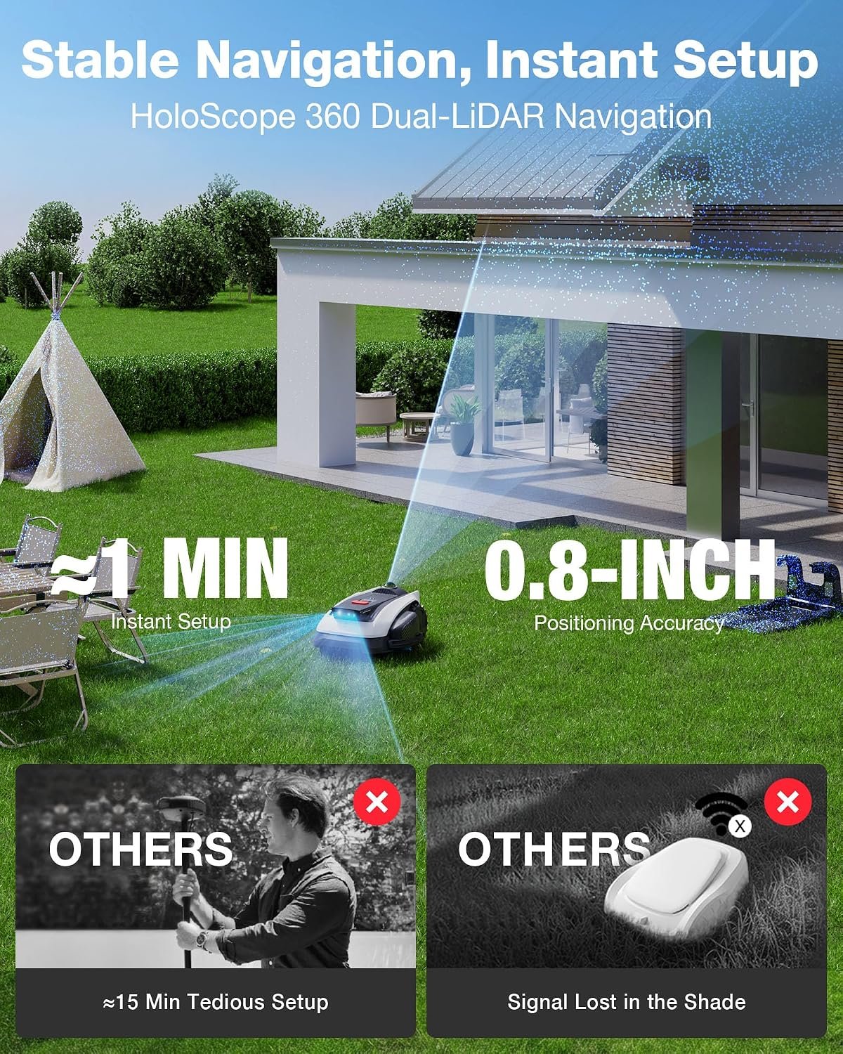 ECOVACS GOAT O1000 LiDAR PRO Robot Lawn Mower – Wire-Free LiDAR Navigation with AI Obstacle Avoidance & Edge Trimming for 1/4 Acre - Image 3