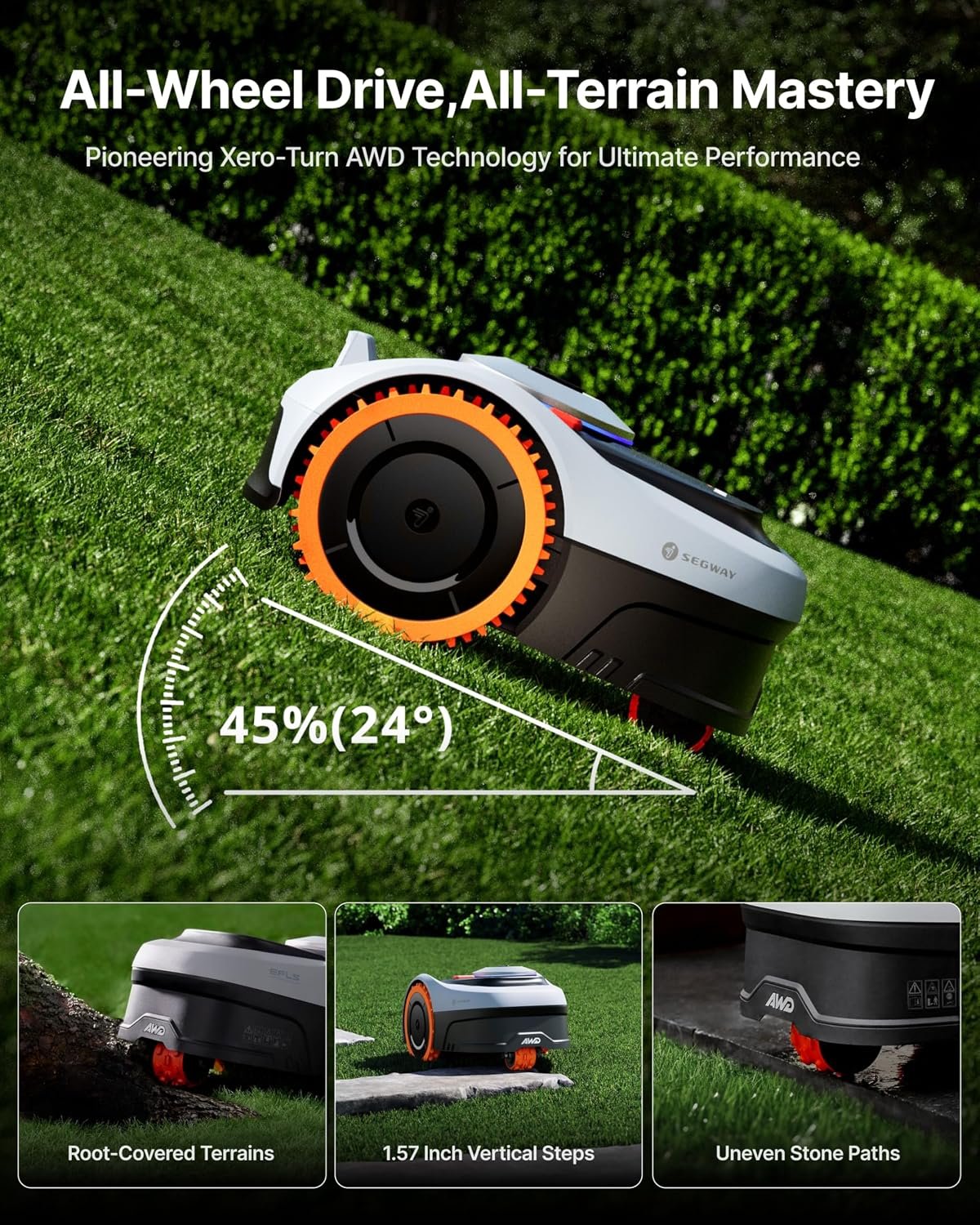 NAVIMOW i210 AWD Robot Lawn Mower – All-Wheel Drive for 45% Slopes, Wire-Free RTK+Vision for 0.25 Acre – i210 AWD - Image 2